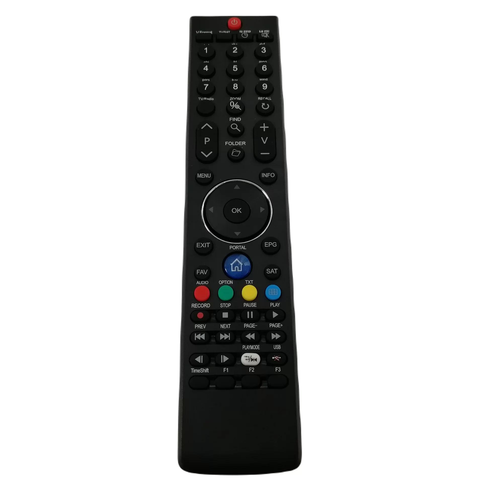 Remote 2025 control spark